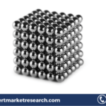 Neodymium-Iron-Boron Magnet Market